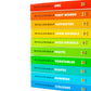 My First Little Library 10 Books Set Collection: (ABC, Shapes, Numbers, First Words, Opposites, Wild Animals, Fruits, Vegetables, Fram Animals, Colours)